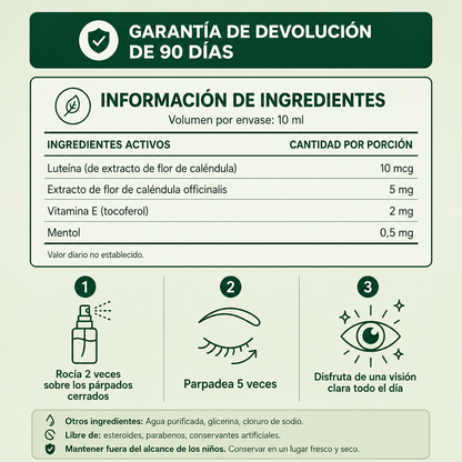 VisionPure® | Spray Para el Cuidado de Tus Ojos
